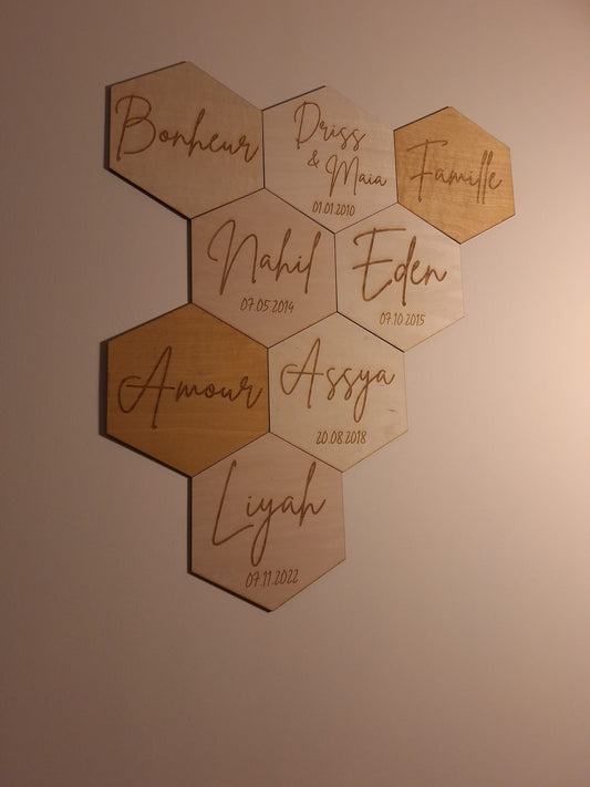 Hexagones personnalisable