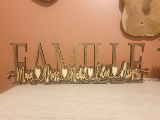 Famille avec prénoms